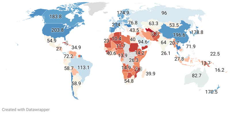 Internet Speed By Country