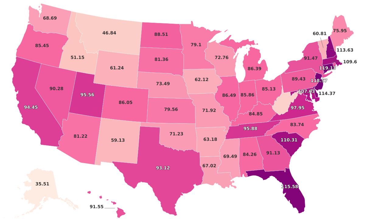 Average Internet Speed By State