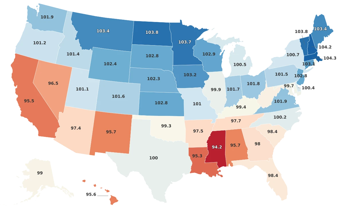 Average IQ By State