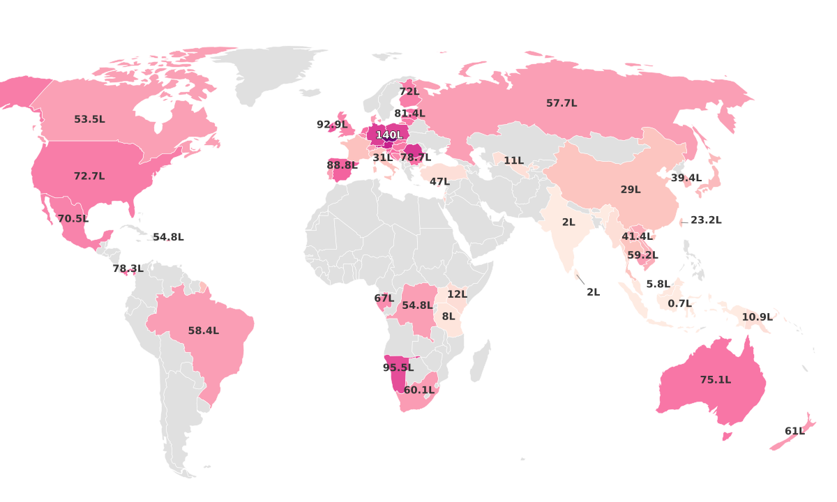 Beer Consumption by Country