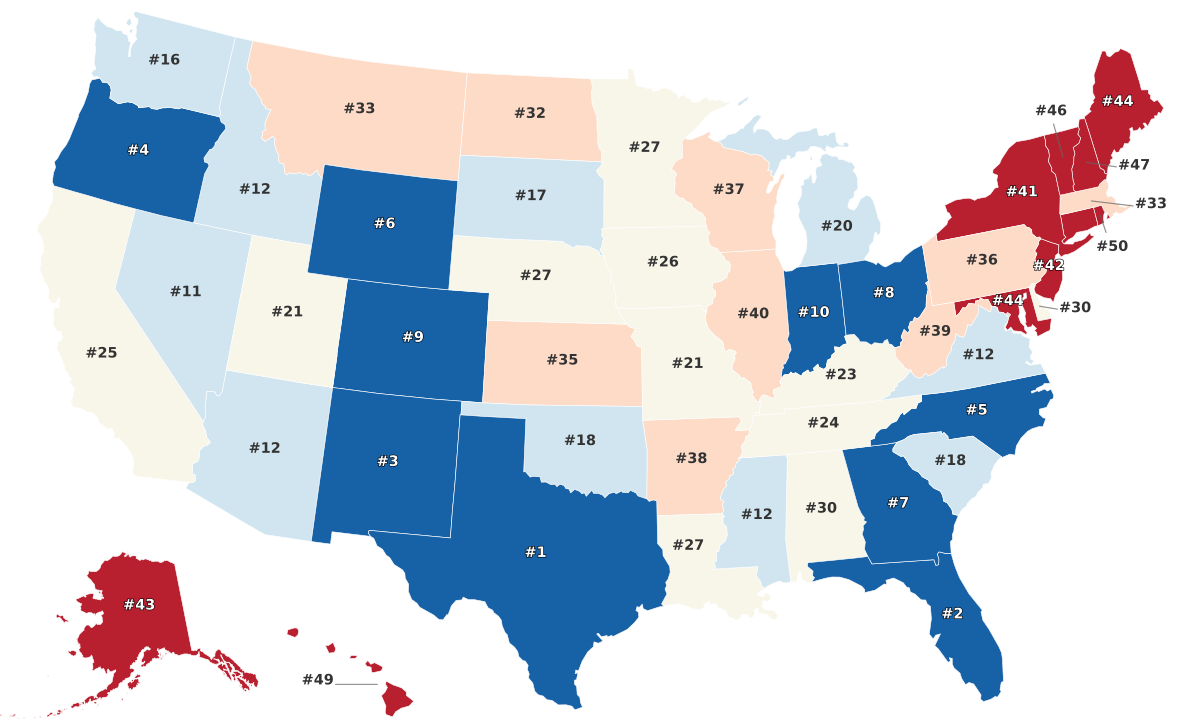 Best States To Start A Business
