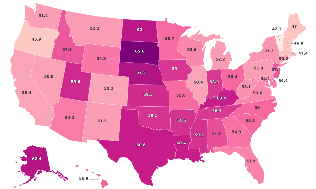 Birth Rate By State