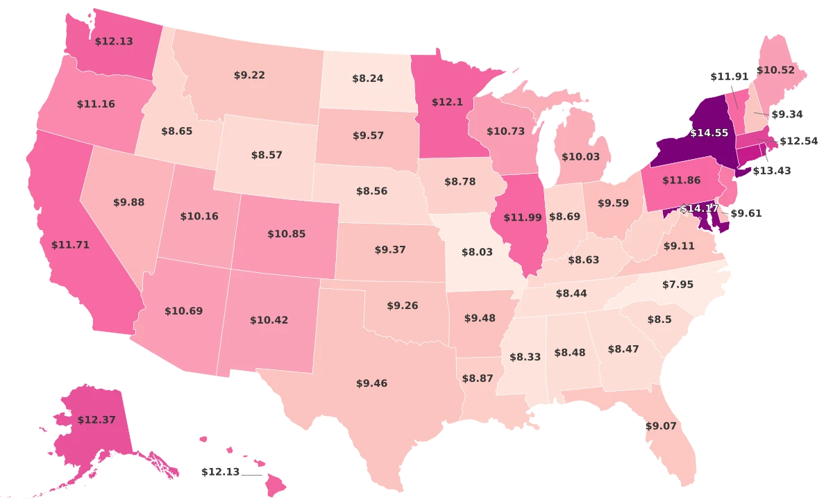 Cigarette Prices By State