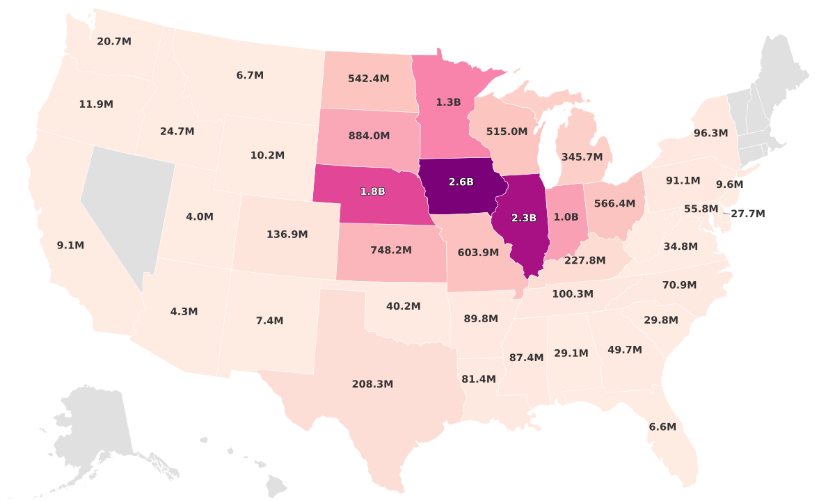 Corn Production By State