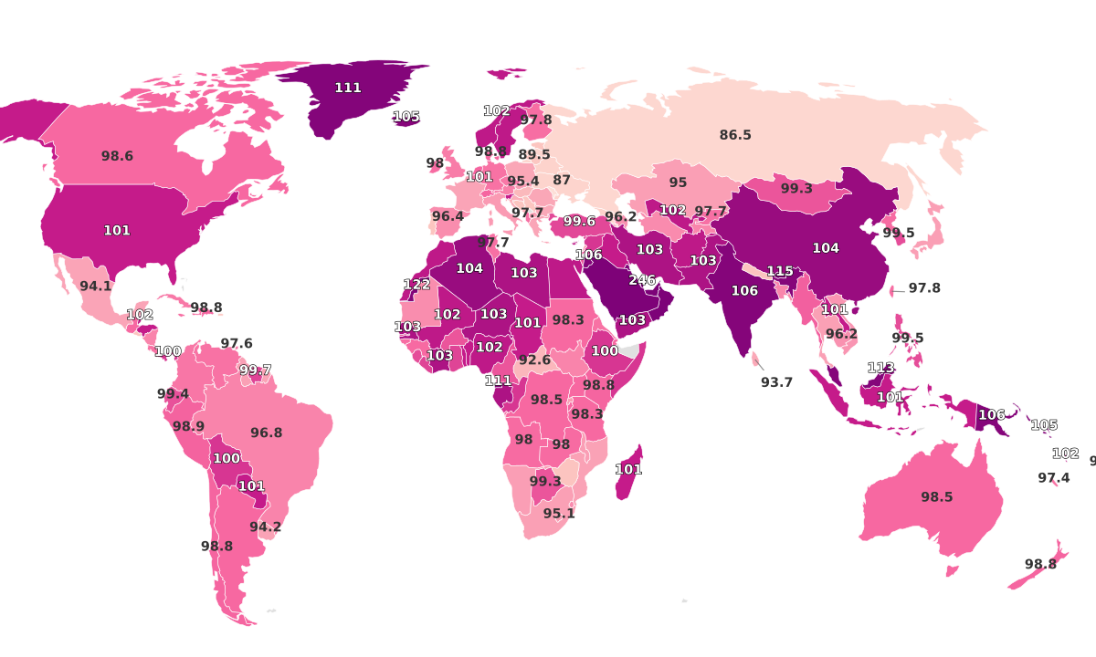 Countries By Sex Ratio