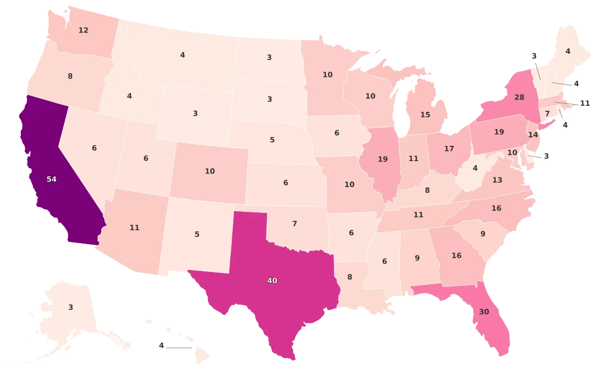 Delegate Count by State