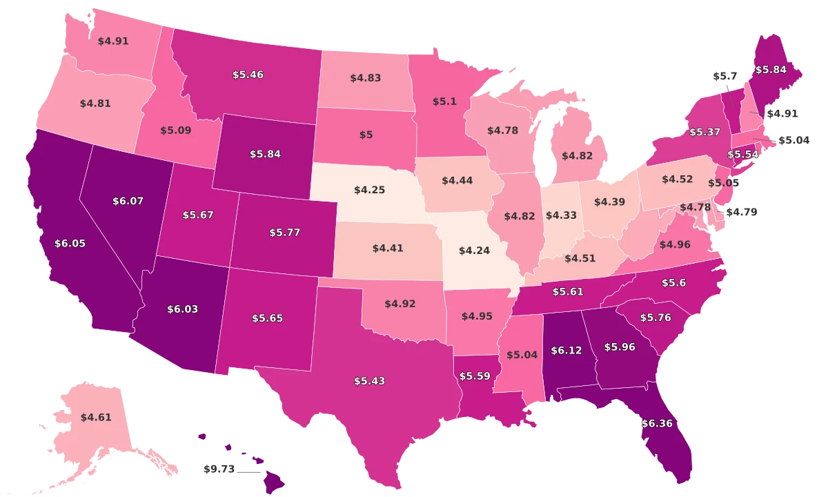 Egg Prices by State