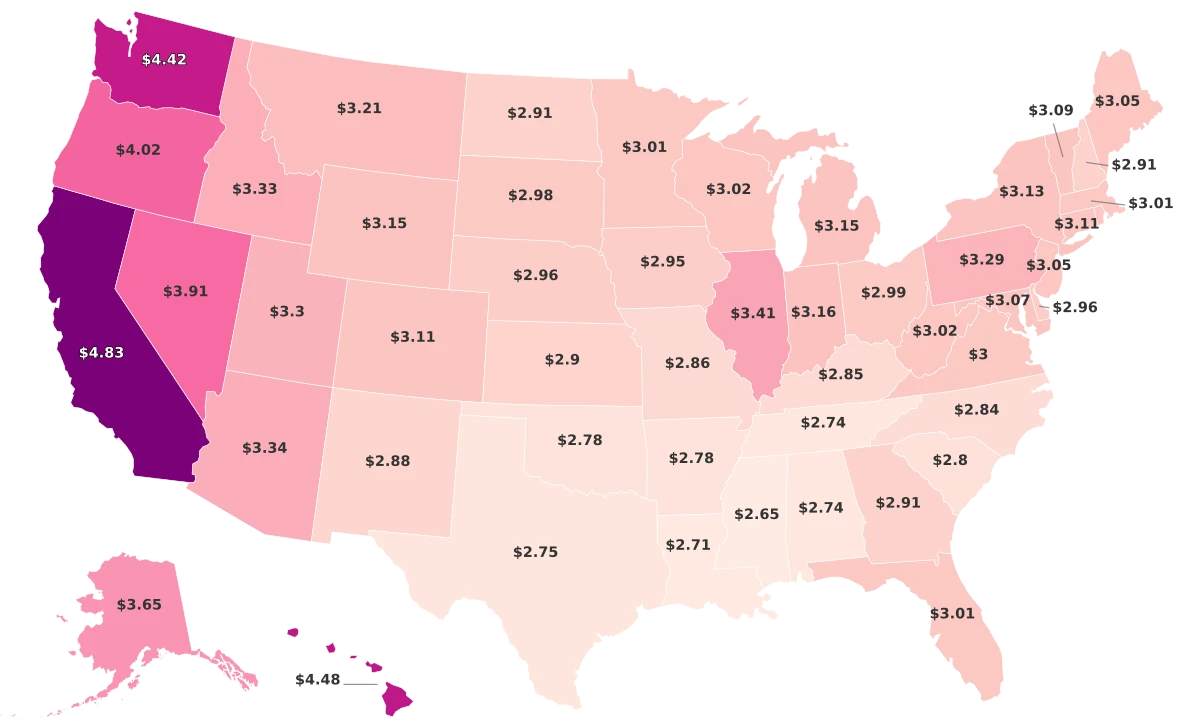 Gas Price By State