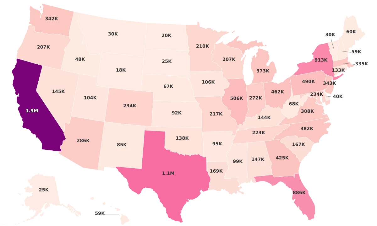 Gay Population By State
