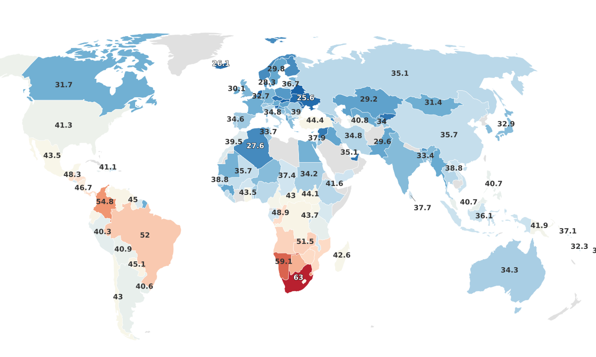 Gini Coefficient By Country
