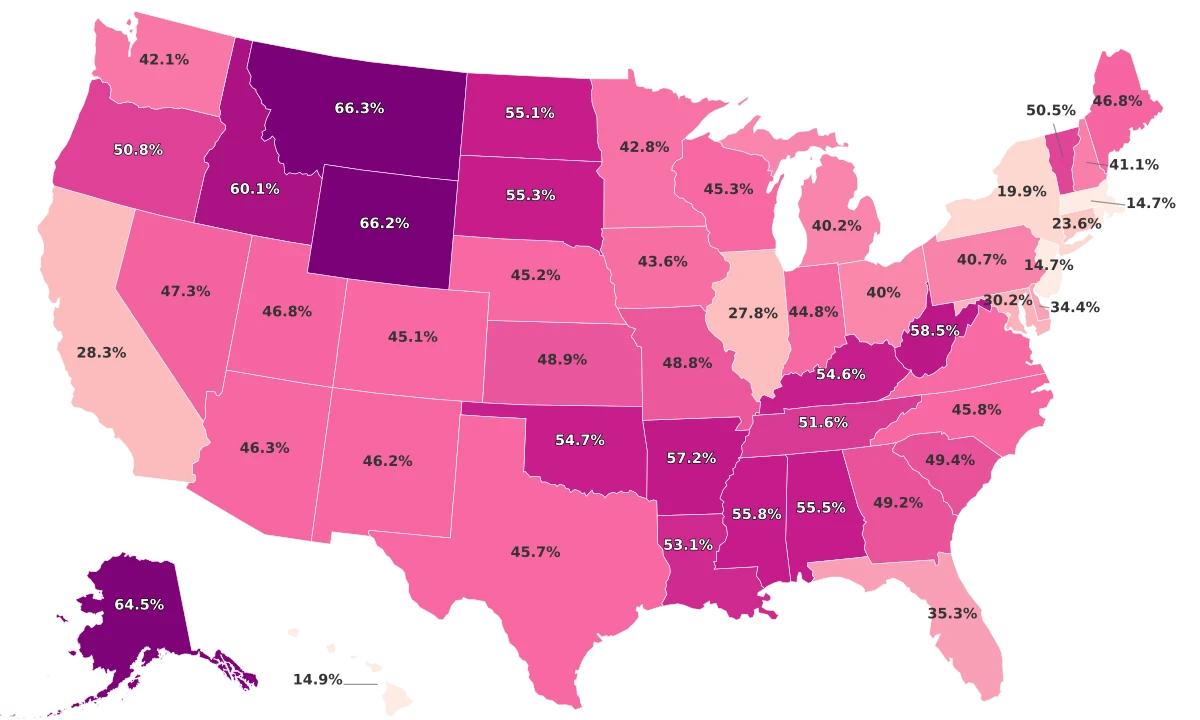 Gun Ownership By State