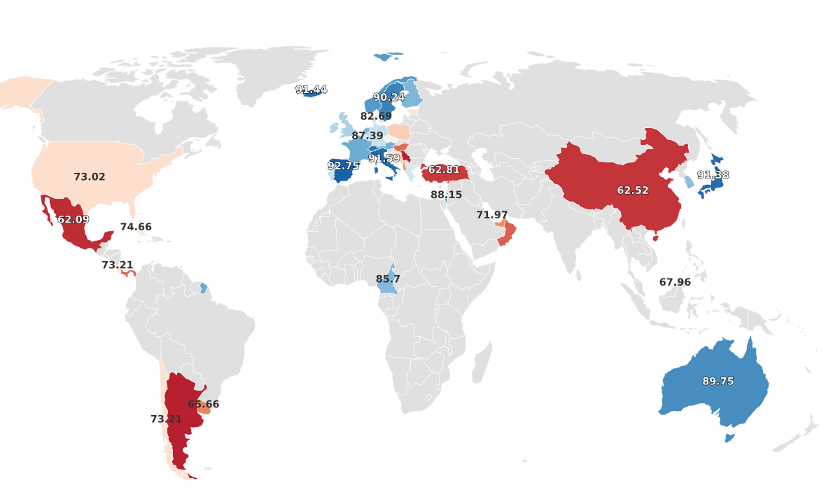 Healthiest Countries