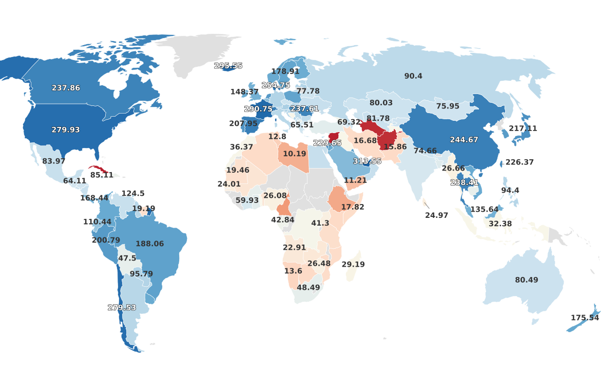Internet Speed By Country