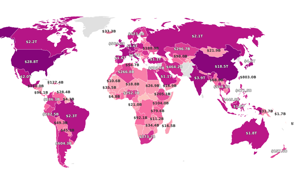 Largest Economies in the World