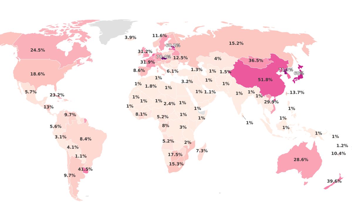 Least Religious Countries
