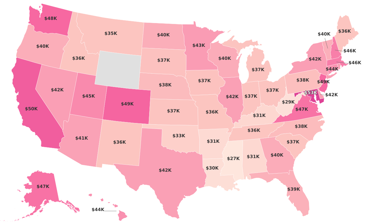 Median Household Income By State