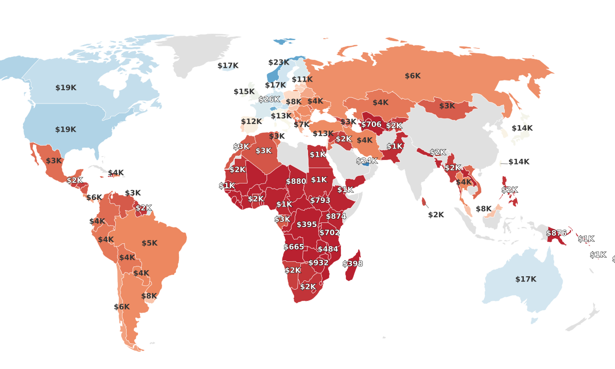 Median Income By Country
