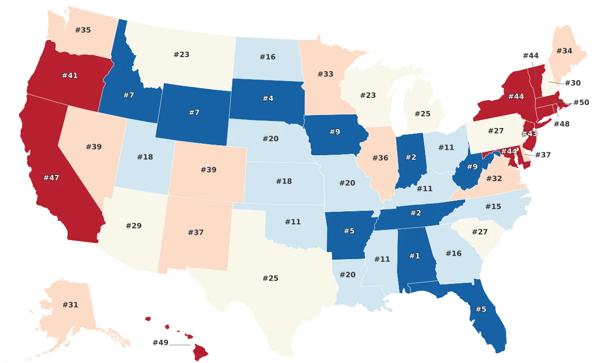 Most Conservative States