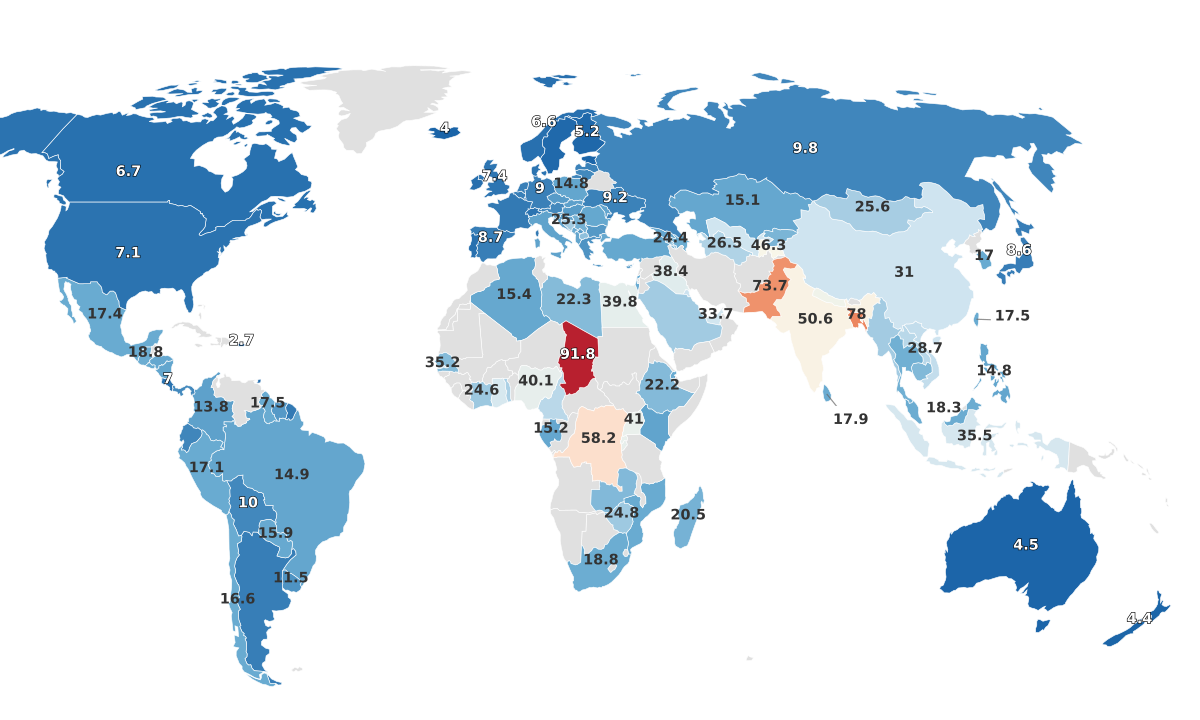 Most Polluted Countries
