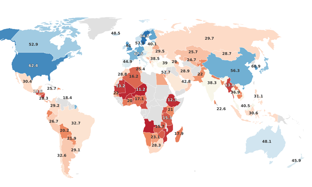 Most Technologically Advanced Countries