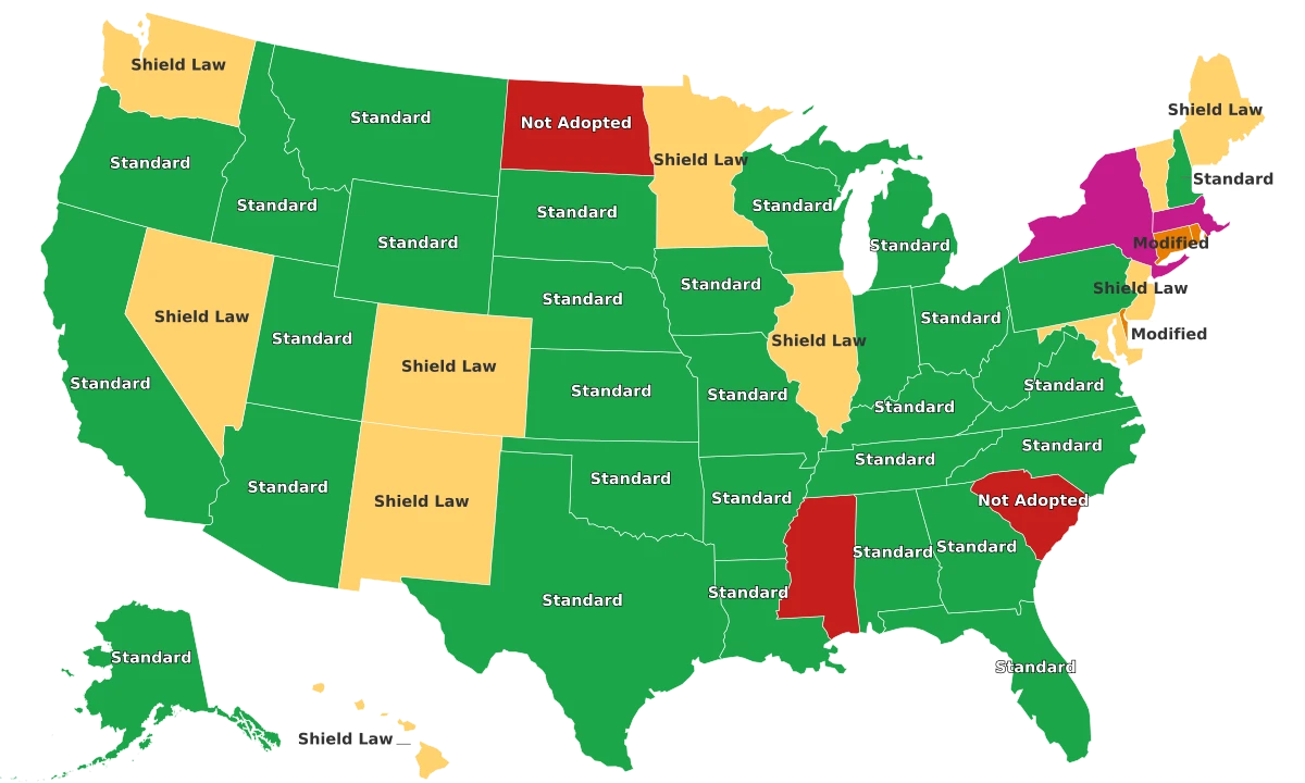 Non-Extradition States