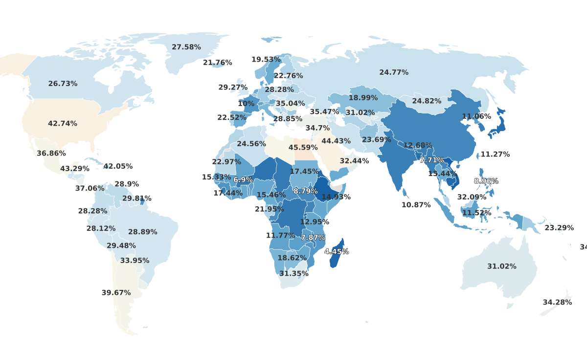 Obesity Rates By Country