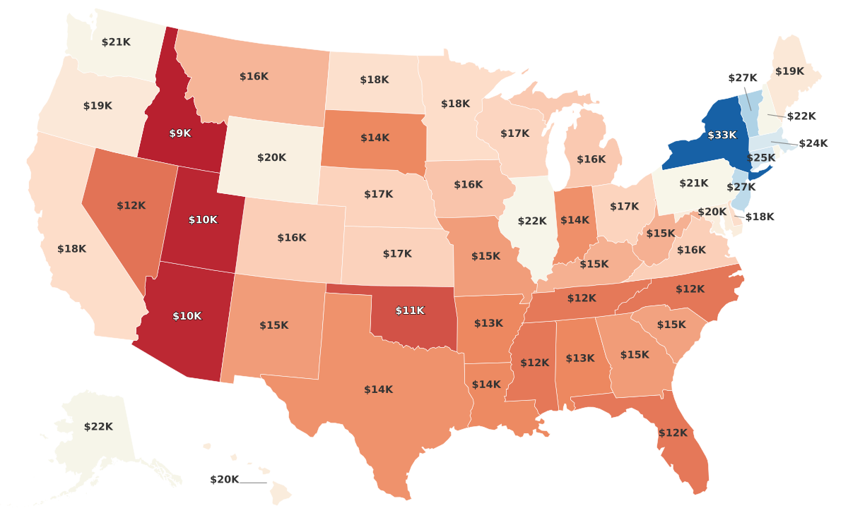 Per Pupil Spending by State