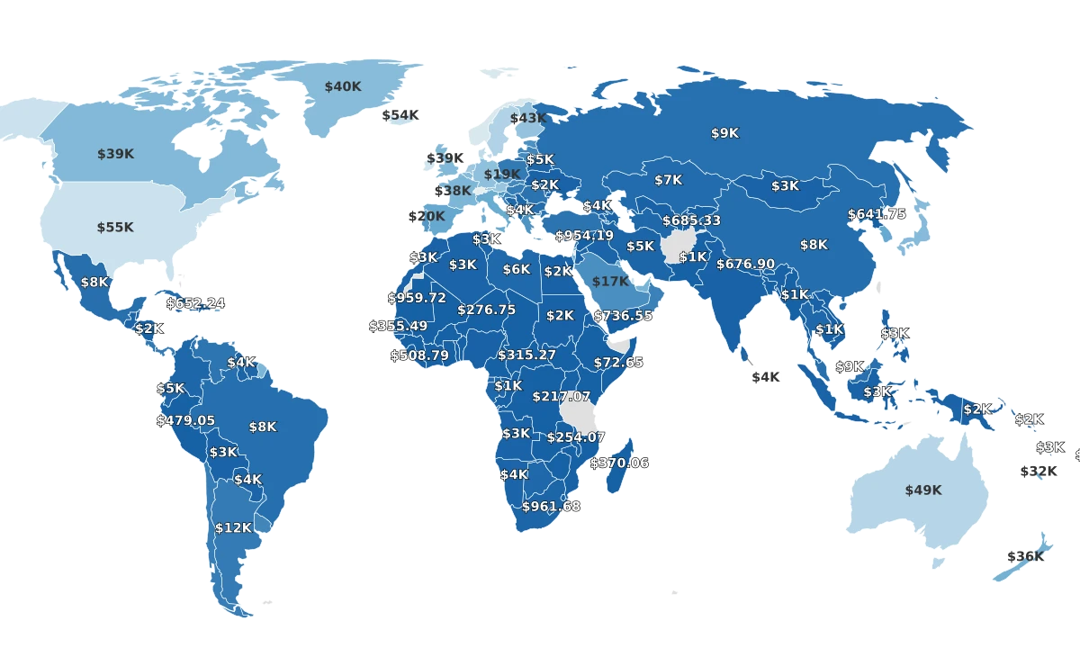 Poorest Countries In The World