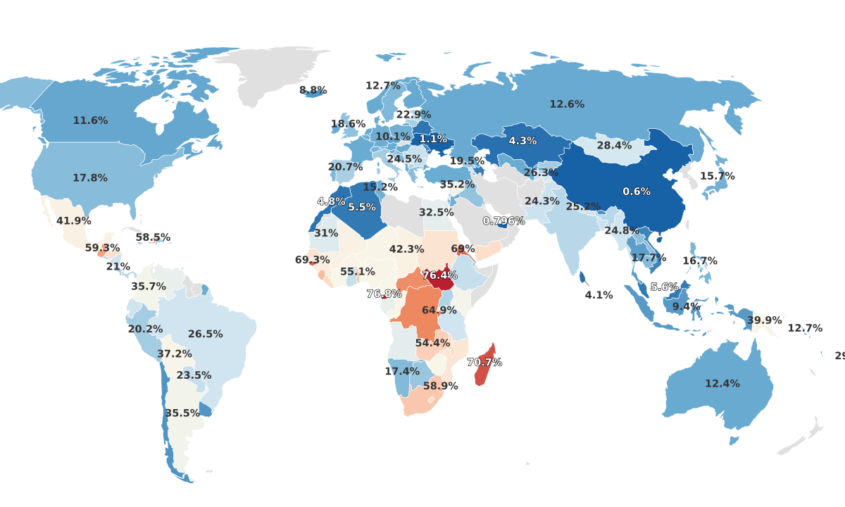 Poverty Rate By Country