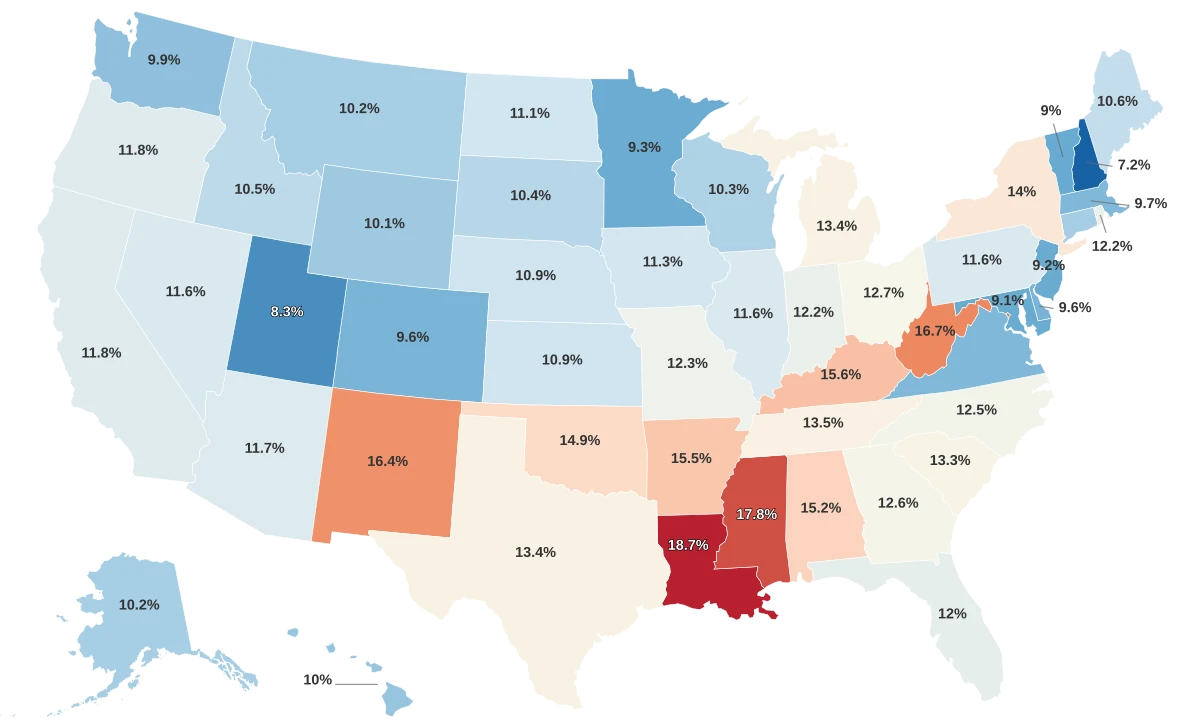 Poverty Rate By State