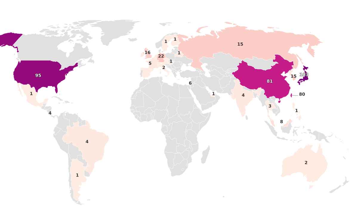 Semiconductor Manufacturing By Country