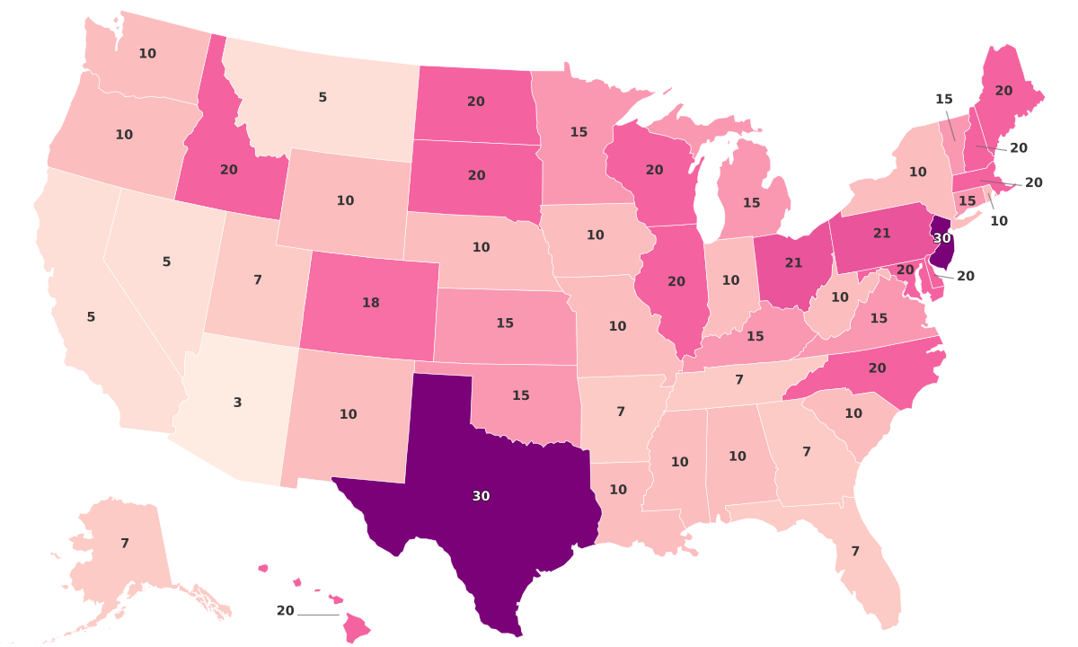 Squatters Rights by State