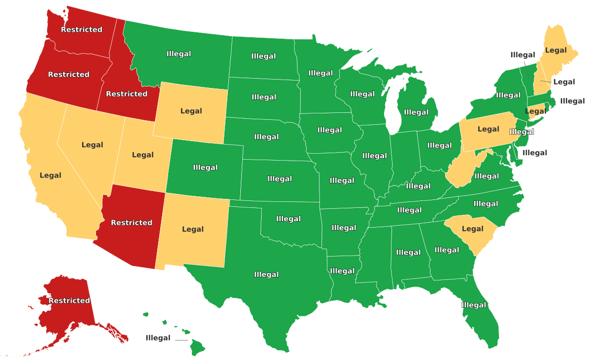States where Raw Milk is Legal