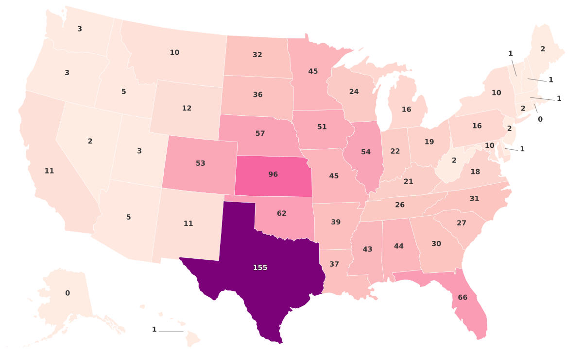 Tornado Alley States