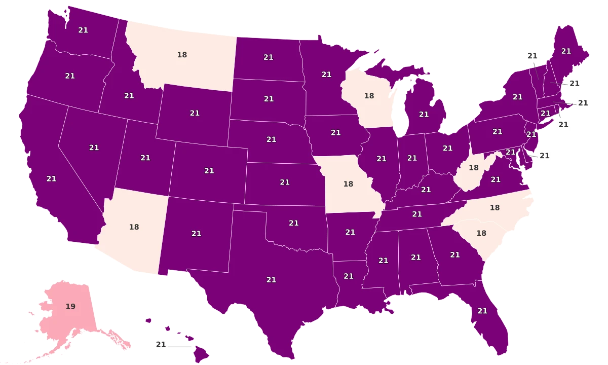 Vaping Laws by State