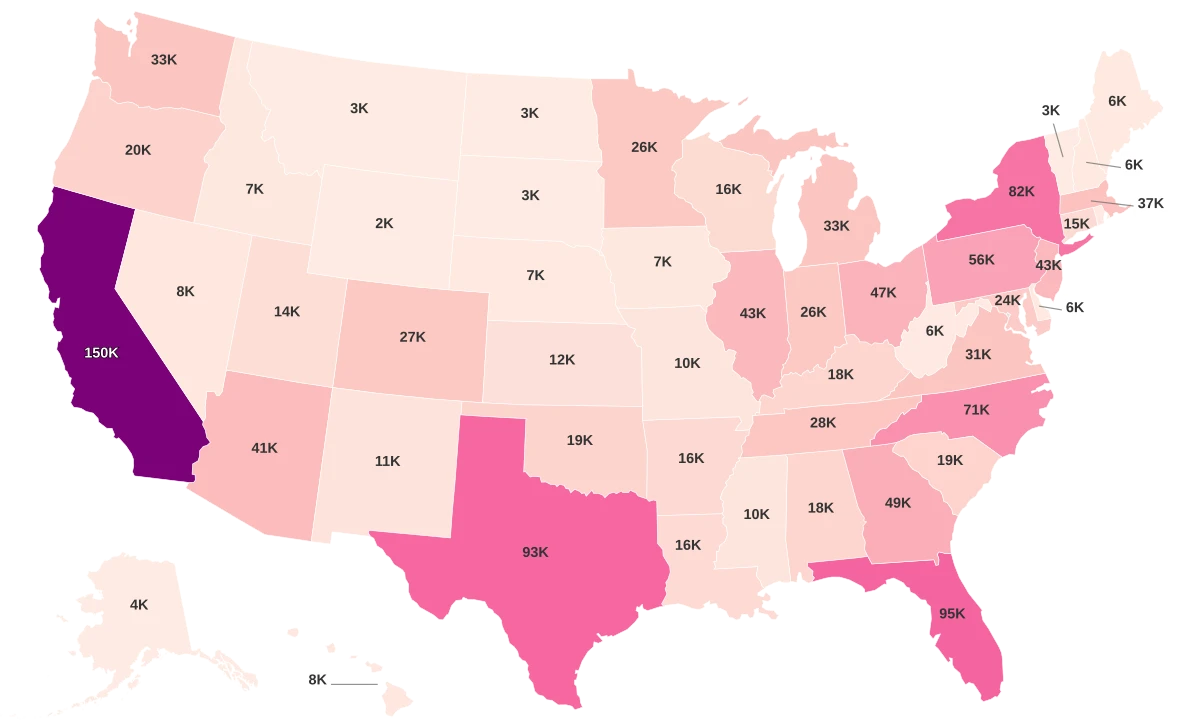 Transgender Population By State