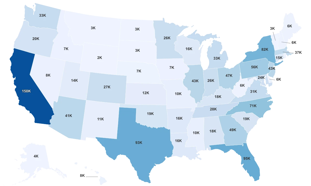 Transgender Population By State