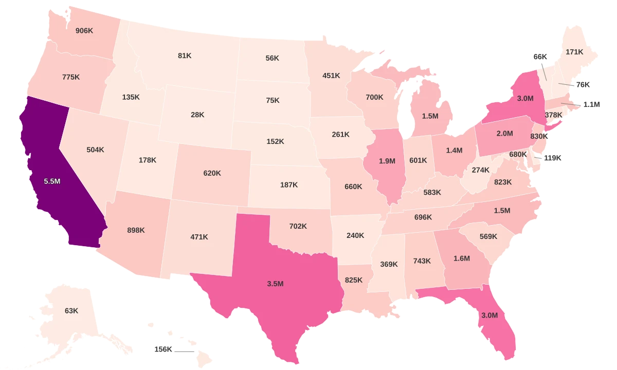 Welfare Recipients By State